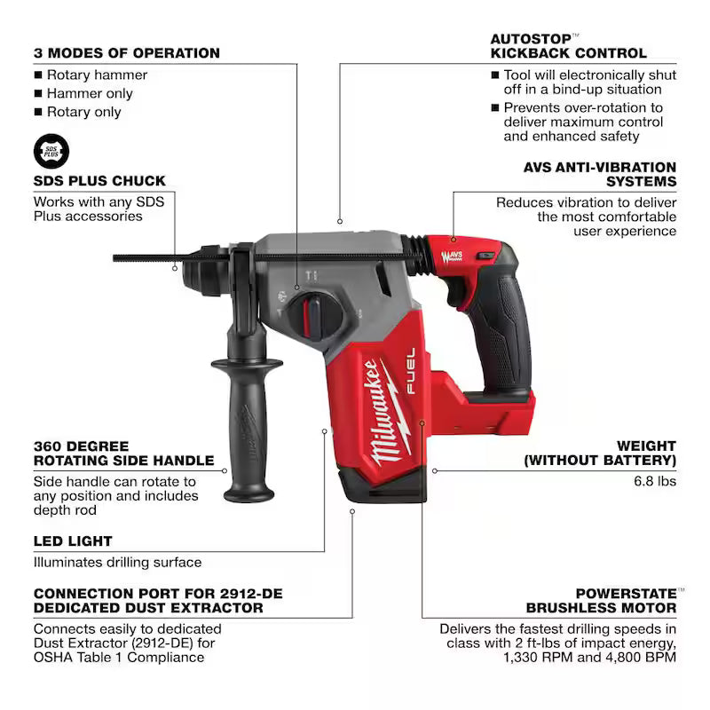 18V Lithium-Ion Brushless Cordless SDS-Plus Rotary Hammer with Grinder and Two 6.0 Ah Batteries H987906