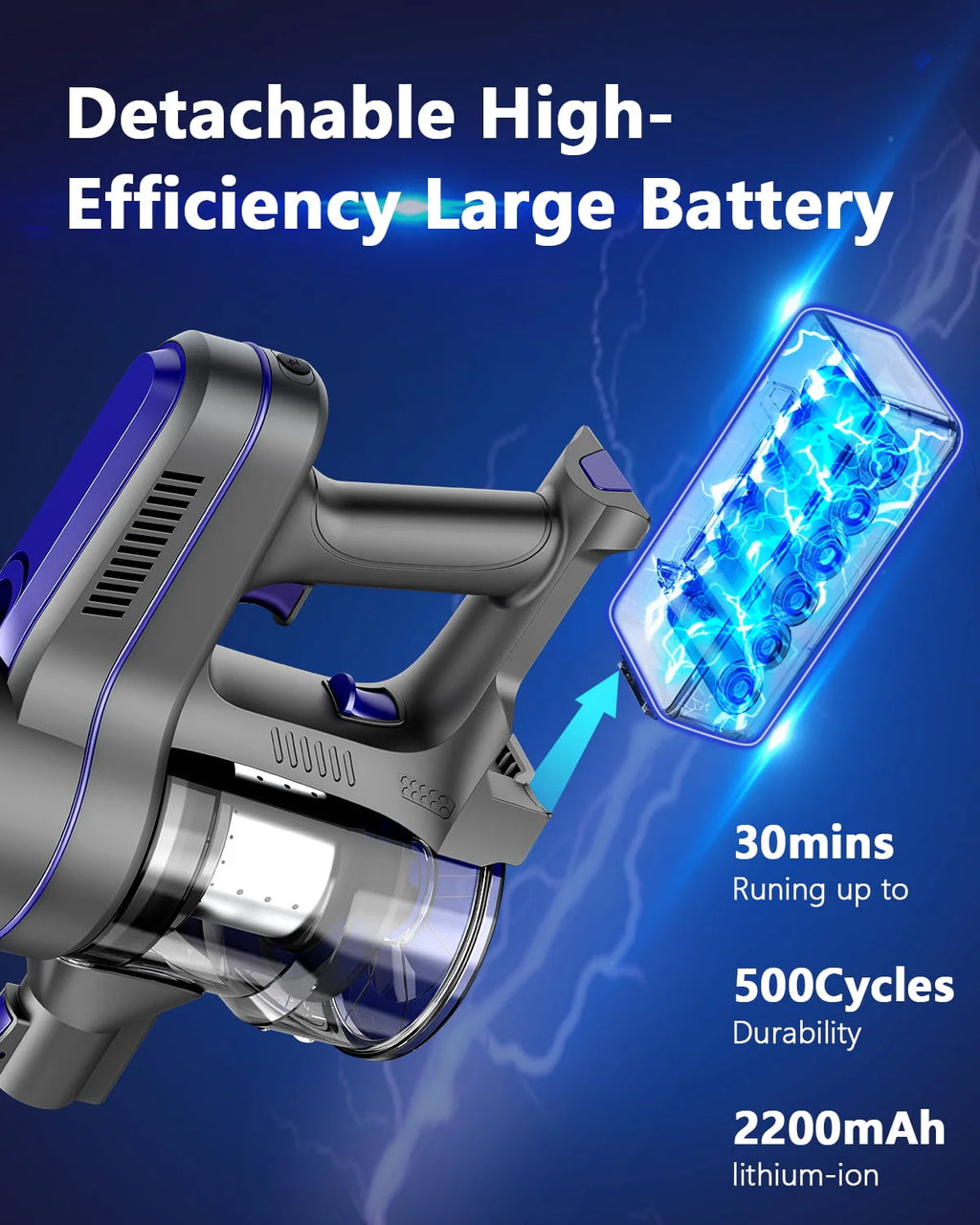 Cordless Stick Vacuum Cleaner Q1235