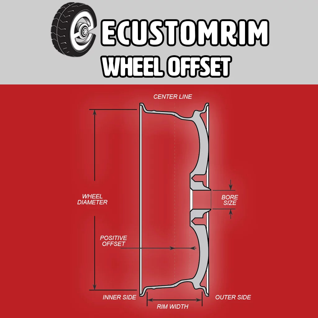 14X5.5 Silver Spoke Trailer Rim Wheel 2-Pack T981774