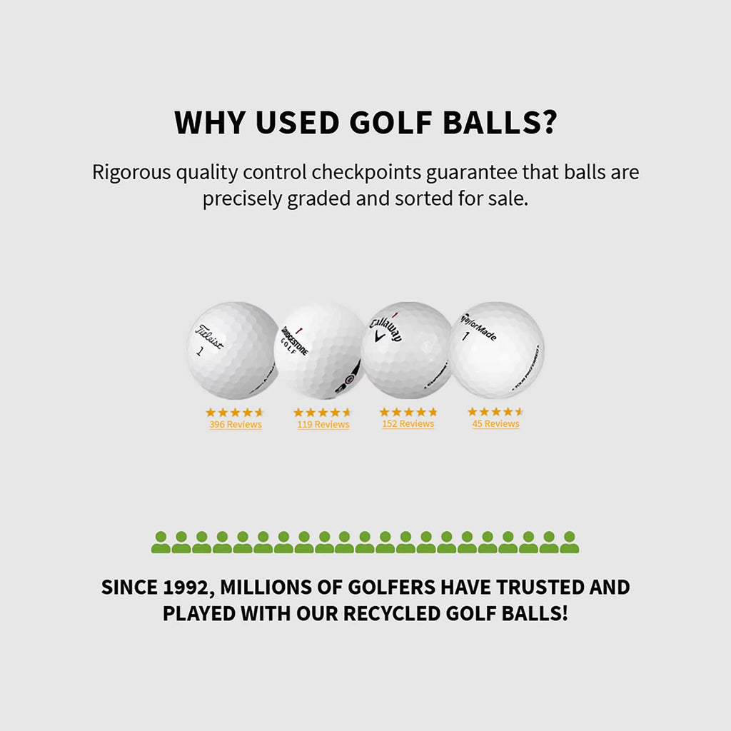 48 Pack White Golf Balls N583159