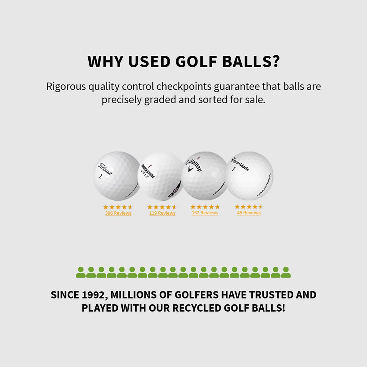 48 Pack White Golf Balls N583159